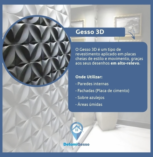 Gesso 3D